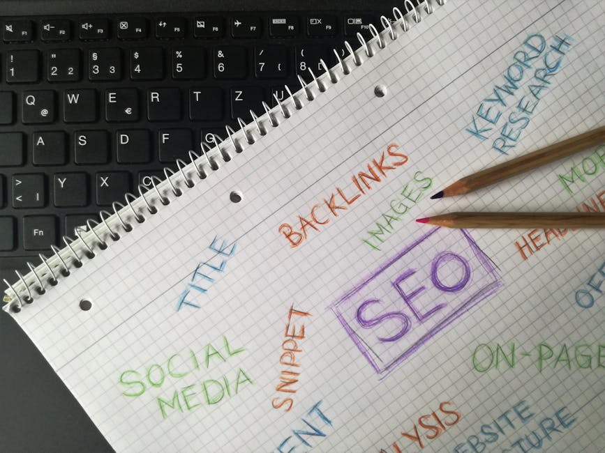 Keyword research tools